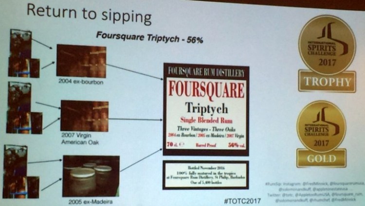 Foursquare Triptych Tales of the Cocktail 2017