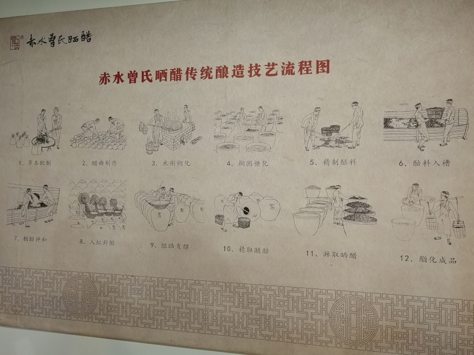 Zeng's Traditioneller Chishui-Sonnenessig 14